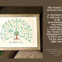 Custom Watercolor Family Tree Art, Genealogy Gift - thumbnail 2