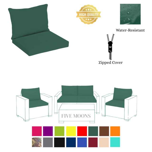 Outdoor Patio Cushion Set With Water-Resistant, Zippered Durable Covers. Compatible For Keter Allibert California Rattan Furniture - image 1