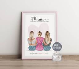 Mother's Day Gift, Personalised Poster, Mothers Gifts, Print - thumbnail 1