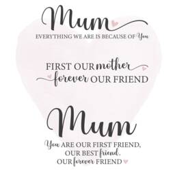 Mother's Day Gift, Personalised Poster, Mothers Gifts, Print - thumbnail 2
