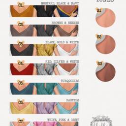 Mother's Day Gift, Personalised Poster, Mothers Gifts, Print - thumbnail 3