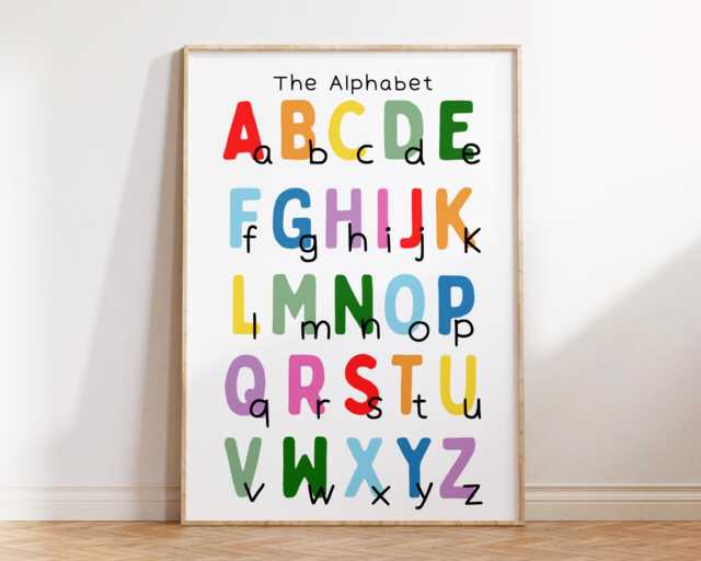 Kids Educational Alphabet Print - Children's Wall Art Abc Poster Playroom Decor Bedroom Nursery Prints Learning Ed Rainbow - image 1