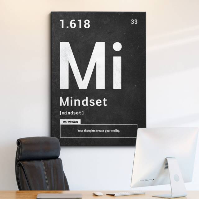 Mindset Periodic Definition Quote Motivational Inspirational, Framed Canvas Wall Art Poster Print, Home Office & Room Decor, Gift Idea - image 1