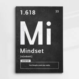 Mindset Periodic Definition Quote Motivational Inspirational, Framed Canvas Wall Art Poster Print, Home Office & Room Decor, Gift Idea - thumbnail 3