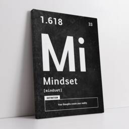 Mindset Periodic Definition Quote Motivational Inspirational, Framed Canvas Wall Art Poster Print, Home Office & Room Decor, Gift Idea - thumbnail 2