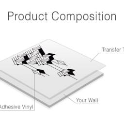 Geometric Wall Decal Abstract Art Stickers, Home Office Decor - thumbnail 4