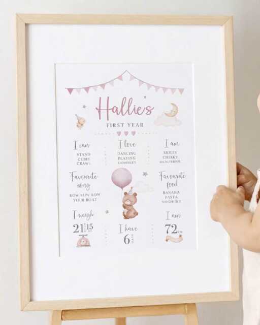 Personalised First Birthday Milestone Poster - Teddy Bear Board On The Day You Were Born - image 1