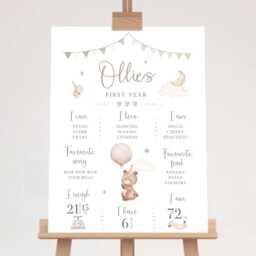 Personalised First Birthday Milestone Poster - Teddy Bear Board On The Day You Were Born - thumbnail 2