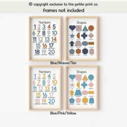 Numbers & Shapes Nursery Wall Art Set -- Kids Educational Prints, Toddler Playroom Decor, Unframed - thumbnail 3