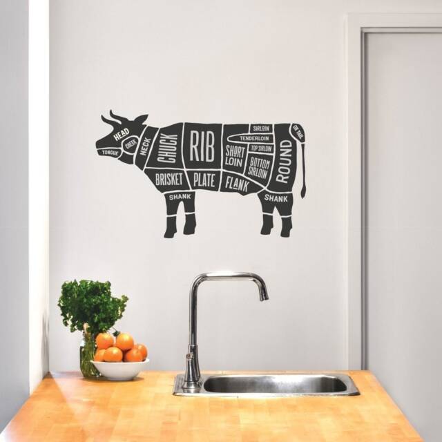 Cuts Of Meat Wall Decal Butches Labelled Cow - image 1