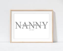 Personalised Nanny Gift, Nan Or Nana Print From Grandkids. Family Name Birthday Gift Mothers Day. Monogram Initial Framed - thumbnail 1