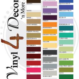 Home Quote Wall Decal Love, Memories, Family Vinyl Sticker - thumbnail 2