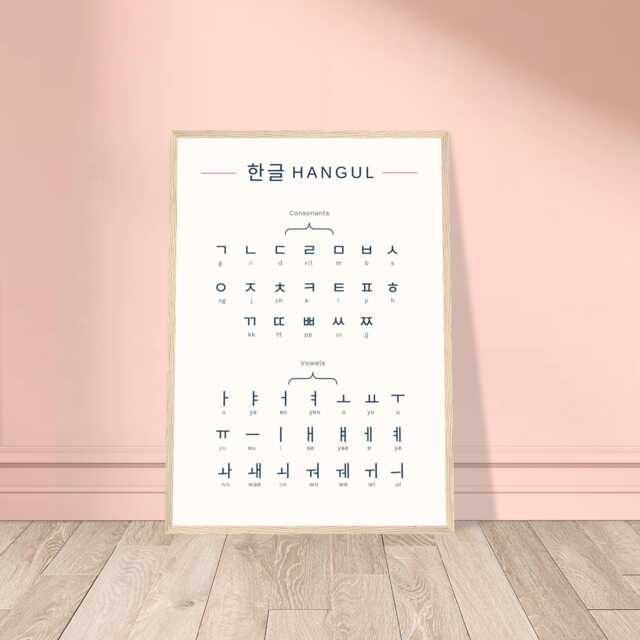 Hangul Korean Alphabet Poster - Learn Letters Fast - Minimalist Language Learning Print Study Chart Wall Art - image 1