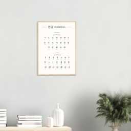 Hangul Korean Alphabet Poster - Learn Letters Fast - Minimalist Language Learning Print Study Chart Wall Art - thumbnail 4