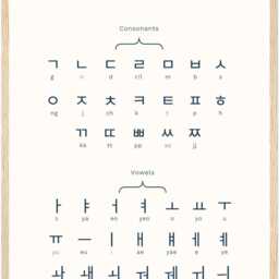 Hangul Korean Alphabet Poster - Learn Letters Fast - Minimalist Language Learning Print Study Chart Wall Art - thumbnail 3