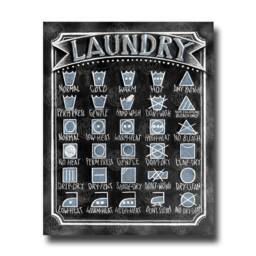Laundry Room Symbols Art Print, Chalkboard Style - thumbnail 2