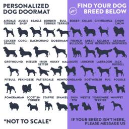 Our Add Breed Runs This House - Personalized Dog Gift Pet Welcome Rug Doormat Custom Breed For Owners - thumbnail 3