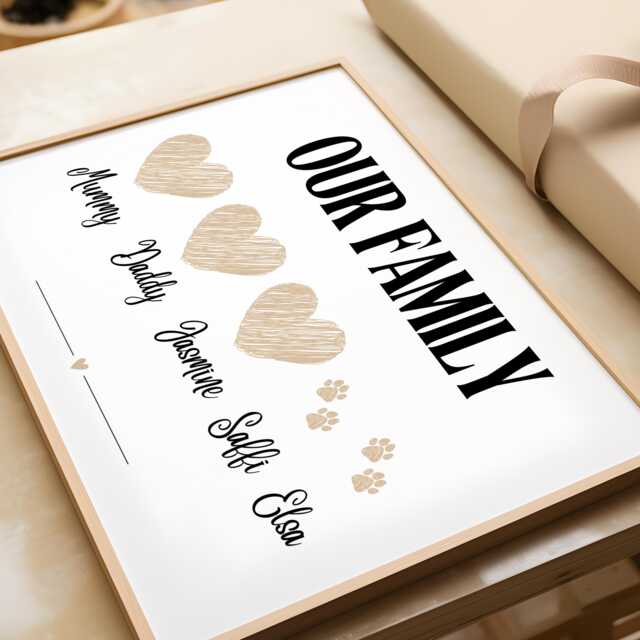 Personalized Family Names Print Heart & Paw Prints Home Decor - image 1