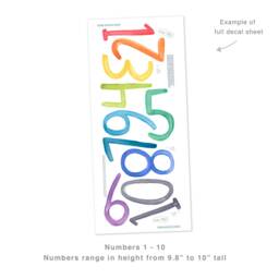 Rainbow Watercolor Numbers - Fabric Wall Decal Color Story Mej - thumbnail 4