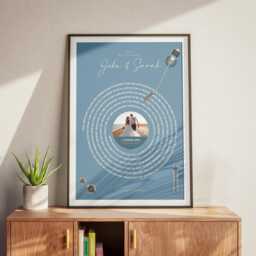 Custom Wedding Image Lyrics Print - Choose Your Song Personalised Music Vinyl Gift For First Dance, Or Paper Anniversary - thumbnail 3