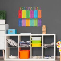 Personalised Colourful Times Tables Wall Sticker, Decal - thumbnail 1
