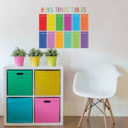 Personalised Colourful Times Tables Wall Sticker, Decal - thumbnail 2