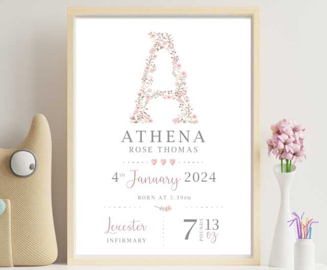 Personalised New Baby Girl Print Floral Letter Nursery Decor - PDF Option - image 1