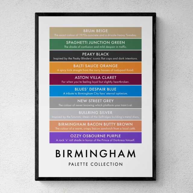 Birmingham Funny Colour Palette Print, Poster Wall Art