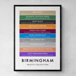 Birmingham Funny Colour Palette Print, Poster Wall Art - thumbnail 1