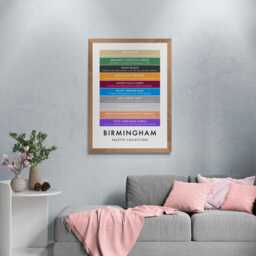 Birmingham Funny Colour Palette Print, Poster Wall Art - thumbnail 2