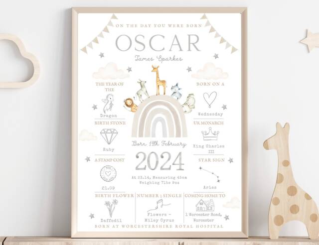 On The Day You Were Born Personalised Baby Keepsake Print - New Boy Girl Unisex Gift Safari Rainbow Birth Details - image 1