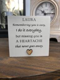 Personalised Candle in Memory Of Any Loved One Mum Dad Grandad Husband Wife Etc Bereavement Sympathy Name