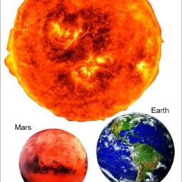 Solar System Planets 11x Planets - Wall Stickers - thumbnail 3