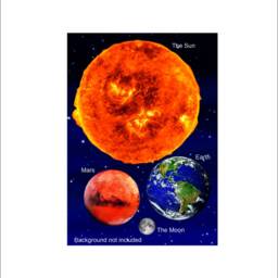 Solar System Planets 11x Planets - Wall Stickers - thumbnail 2