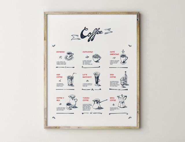 Printable Coffee Art, Sign, Printable, Print, Kitchen Decor, Signs, Wall Hand Drawn Art - image 1
