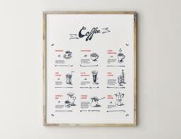 Printable Coffee Art, Sign, Printable, Print, Kitchen Decor, Signs, Wall Hand Drawn Art - thumbnail 1