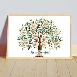 Personalised Family Tree Print, Portrait, Custom Mothers Day Gift, Grandparents - thumbnail 2