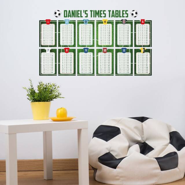 Personalised Football Times Tables Wall Sticker, Decal - image 1