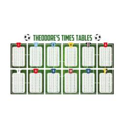 Personalised Football Times Tables Wall Sticker, Decal - thumbnail 2