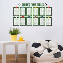 Personalised Football Times Tables Wall Sticker, Decal