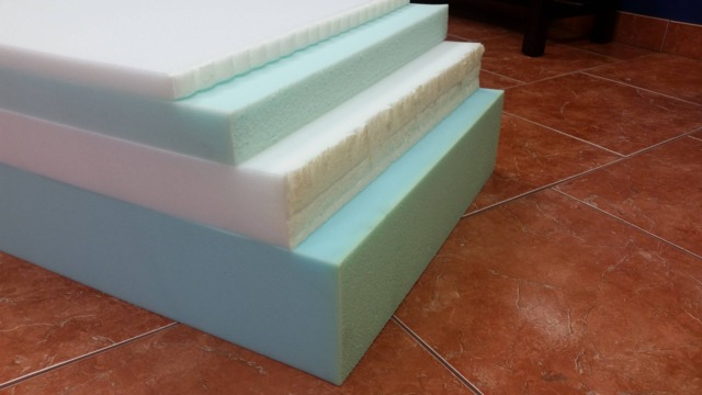 Foam Rubber Sheet, A Grade, Usa Made, Multiple Sizes, Firmness Options For Upholstery, Cushions, Diy Projects, Crafts & More, Sheet