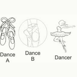 Dance Slippers Ballet Picture Frame - 8C10 Holds 5x7 & 3x4 Photos Award Gift Mom Dancer - thumbnail 3