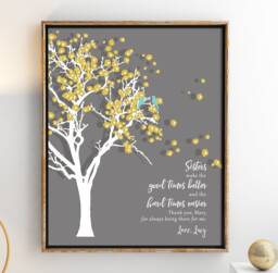 Unique Gift For Sisters, Sister Birthday Gift, Long Distance From Sister, Far Away Wall Art Print 8x10 - thumbnail 1