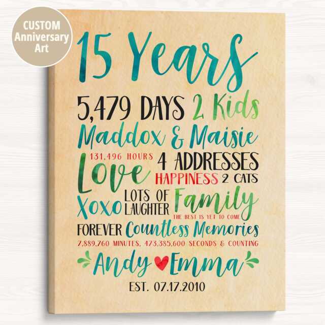 Personalized 15Th Anniversary Art Print Custom Year Keepsake For Couple Celebrating 15 Years - image 1