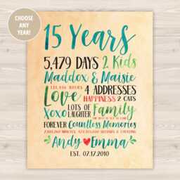 Personalized 15Th Anniversary Art Print Custom Year Keepsake For Couple Celebrating 15 Years - thumbnail 3