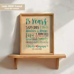Personalized 15Th Anniversary Art Print Custom Year Keepsake For Couple Celebrating 15 Years - thumbnail 2