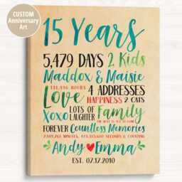 Personalized 15Th Anniversary Art Print Custom Year Keepsake For Couple Celebrating 15 Years - thumbnail 1