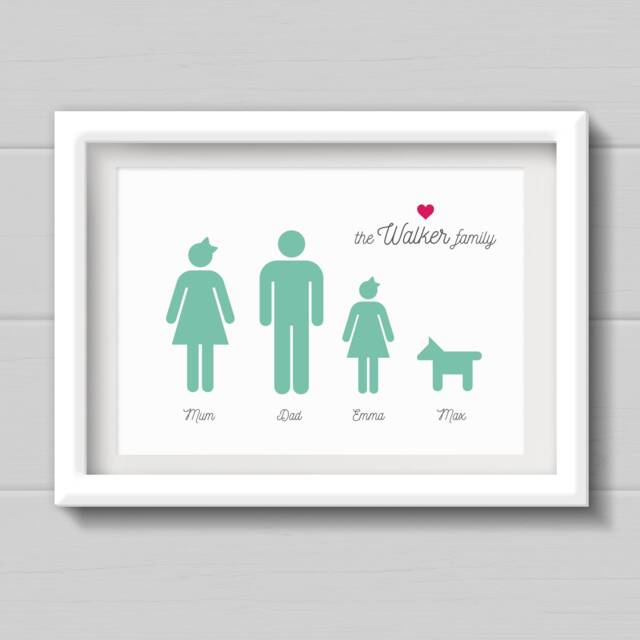 Father's Day Gift. Personalised Family Print. Minimalist Names Wall Art. Picture With People Icons & Surname. Housewarming - image 1