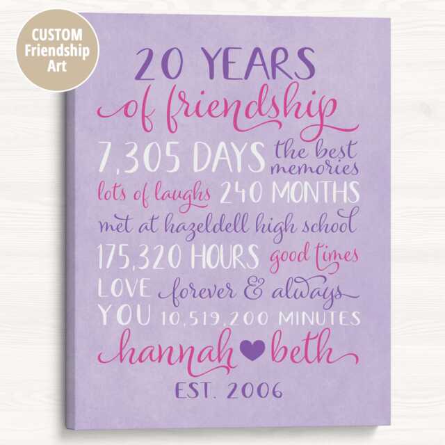 Personalized Friendship Anniversary Art Print, Friend Gift - image 1