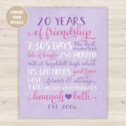 Personalized Friendship Anniversary Art Print, Friend Gift - thumbnail 3